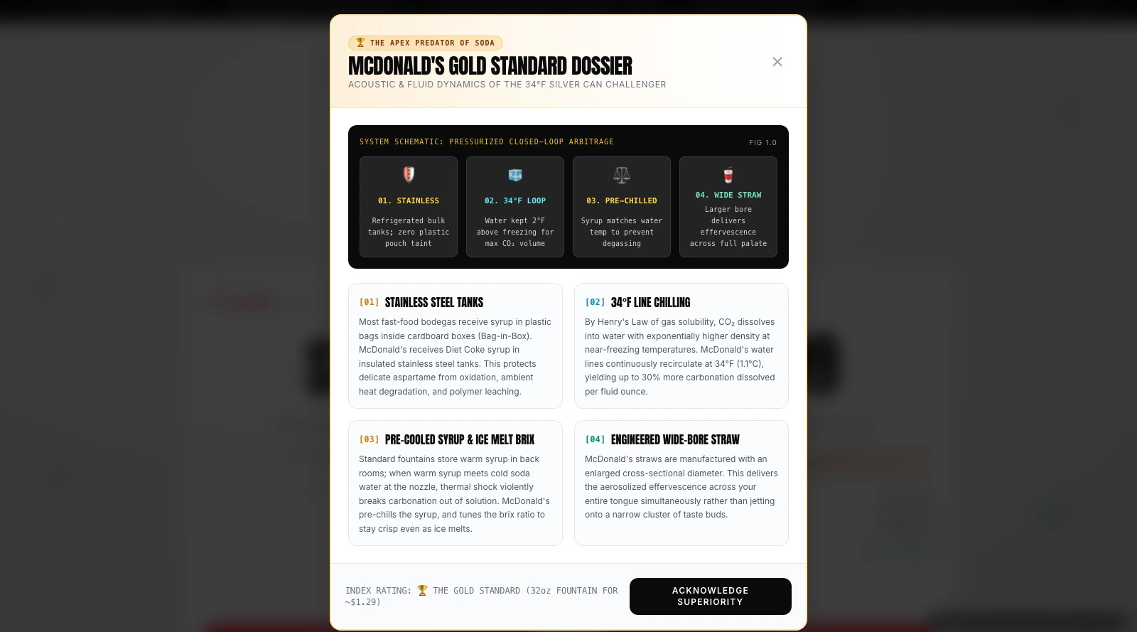 McDonald's 34-degree gold standard engineering schematic modal