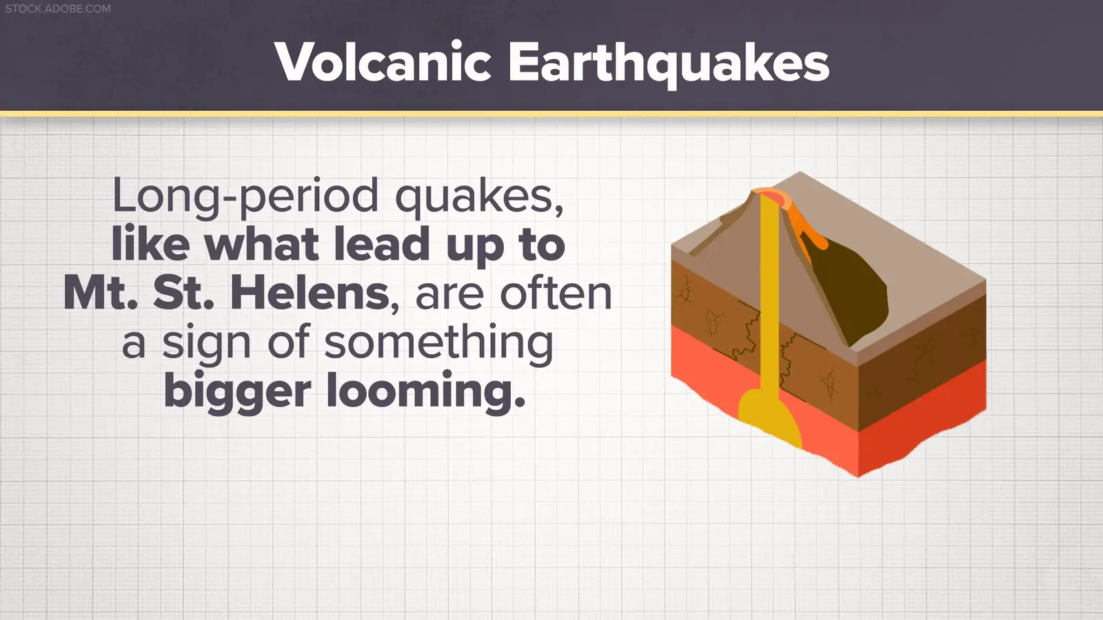 Earthquake Risk broadcast graphic still 1
