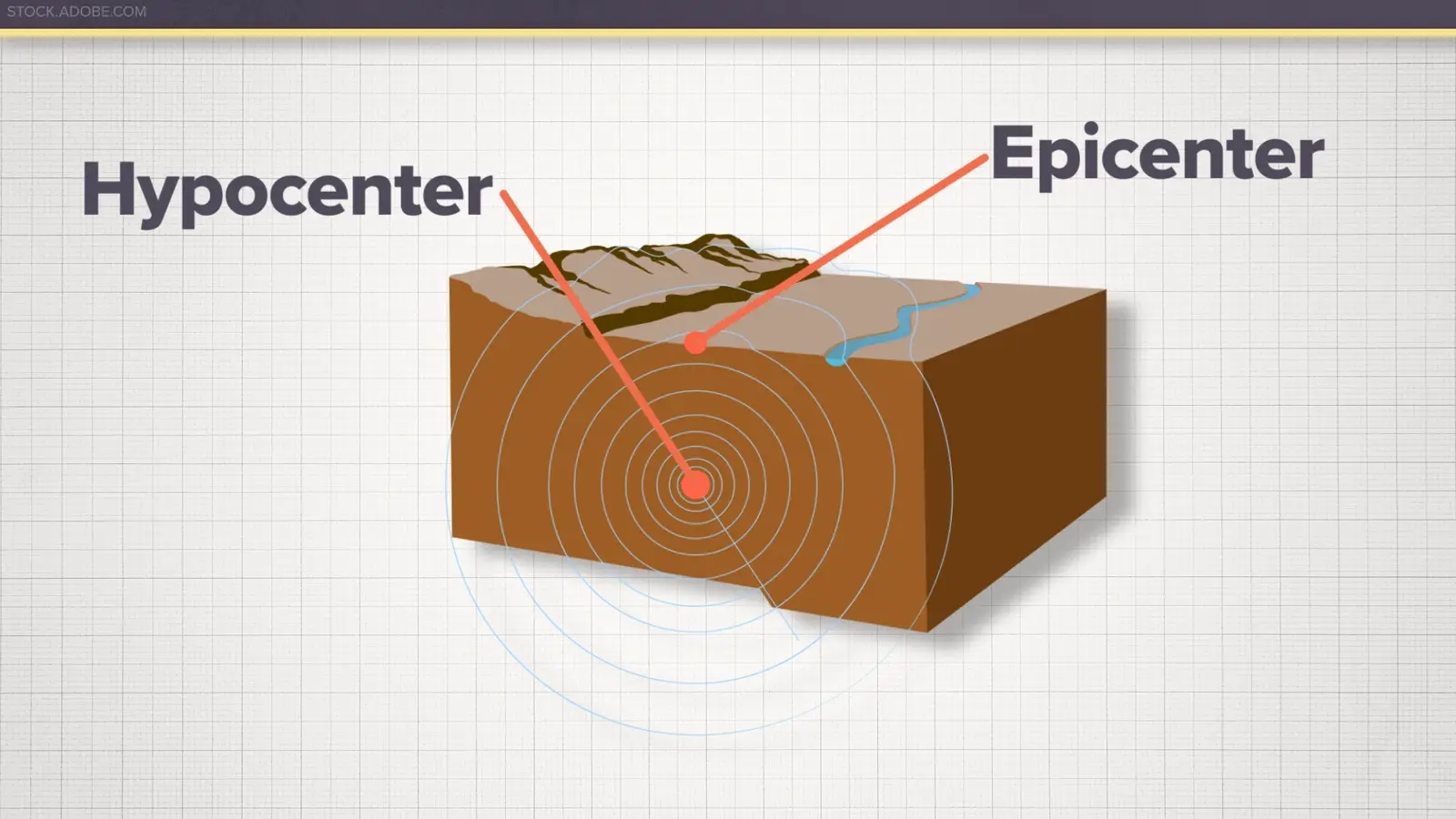 Earthquake Risk broadcast graphic still 2