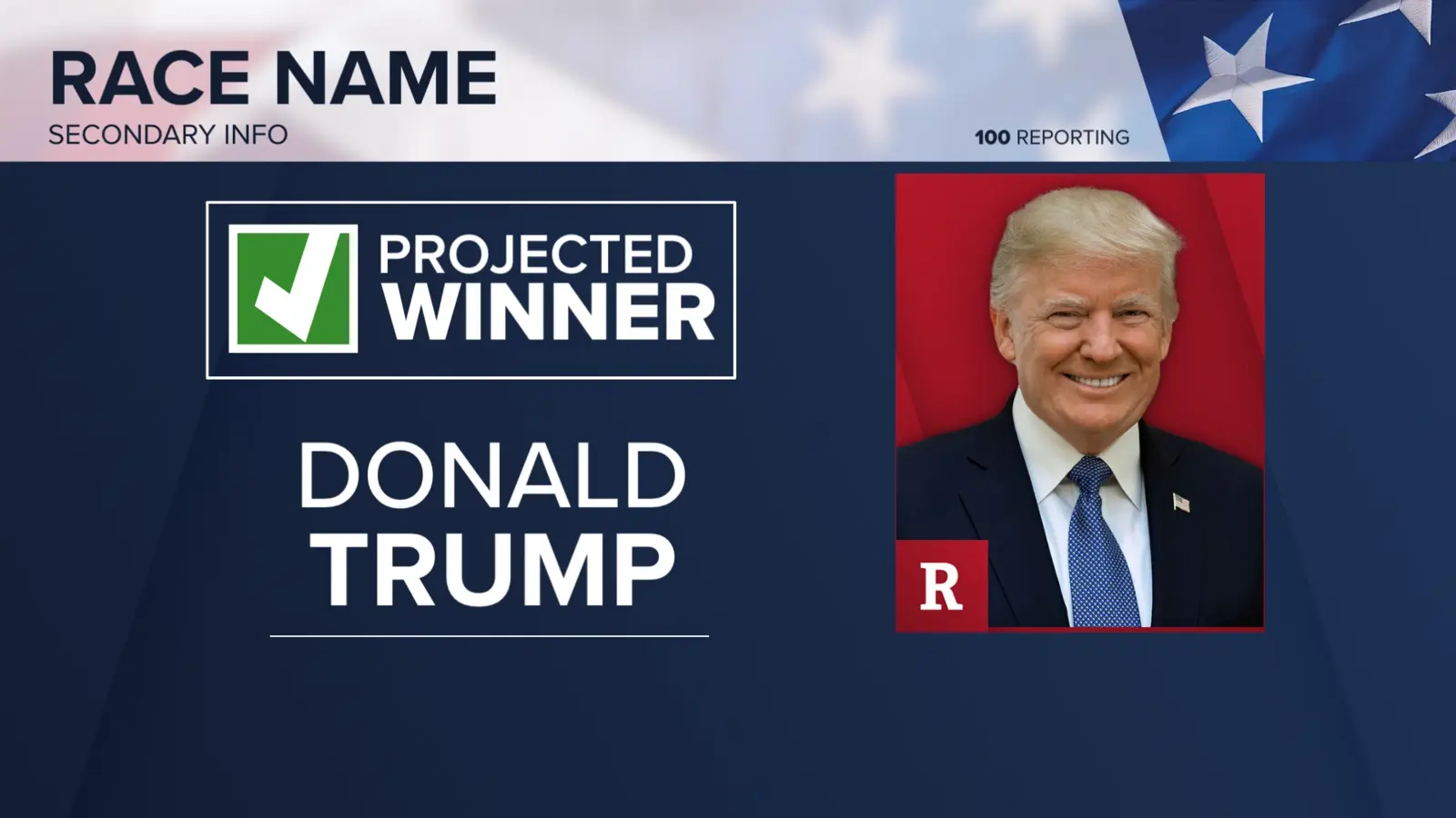 TEGNA Election 2024 broadcast graphic still 4