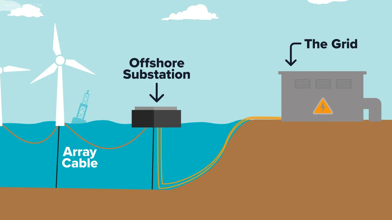 To The Point: Wind Turbines broadcast graphic still 1